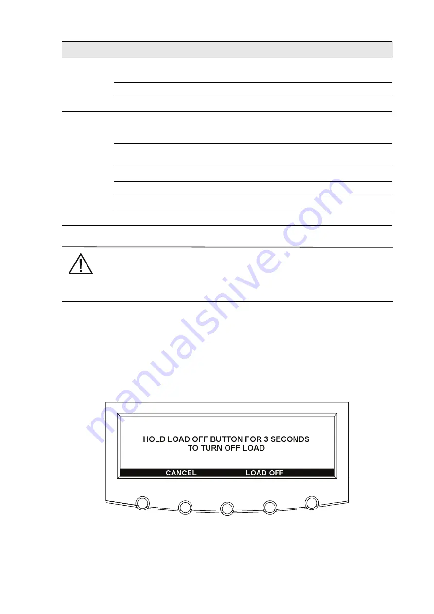 Eaton 9395-275 User And Installation Manual Download Page 89