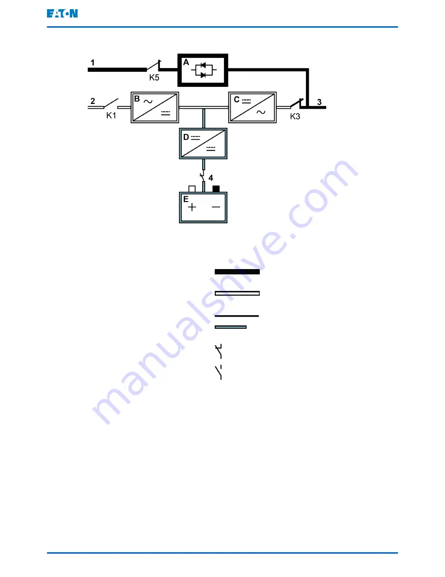 Eaton 93PS-8(20)-20(-C) User And Installation Manual Download Page 22