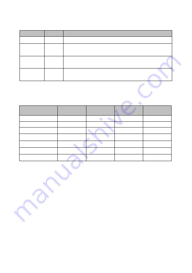 Eaton 9E20K-TH Manual Download Page 27