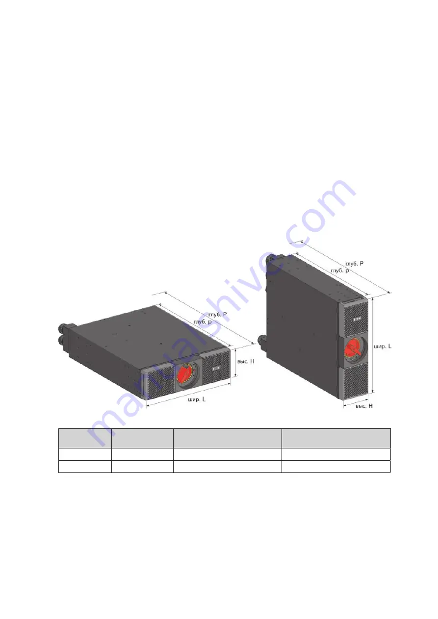 Eaton 9PX 8000i RT6U HotSwap Netpack Скачать руководство пользователя страница 105