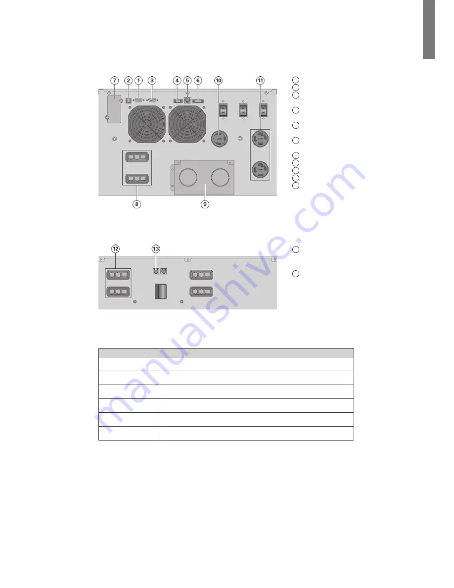 Eaton 9PX10KSP Скачать руководство пользователя страница 9