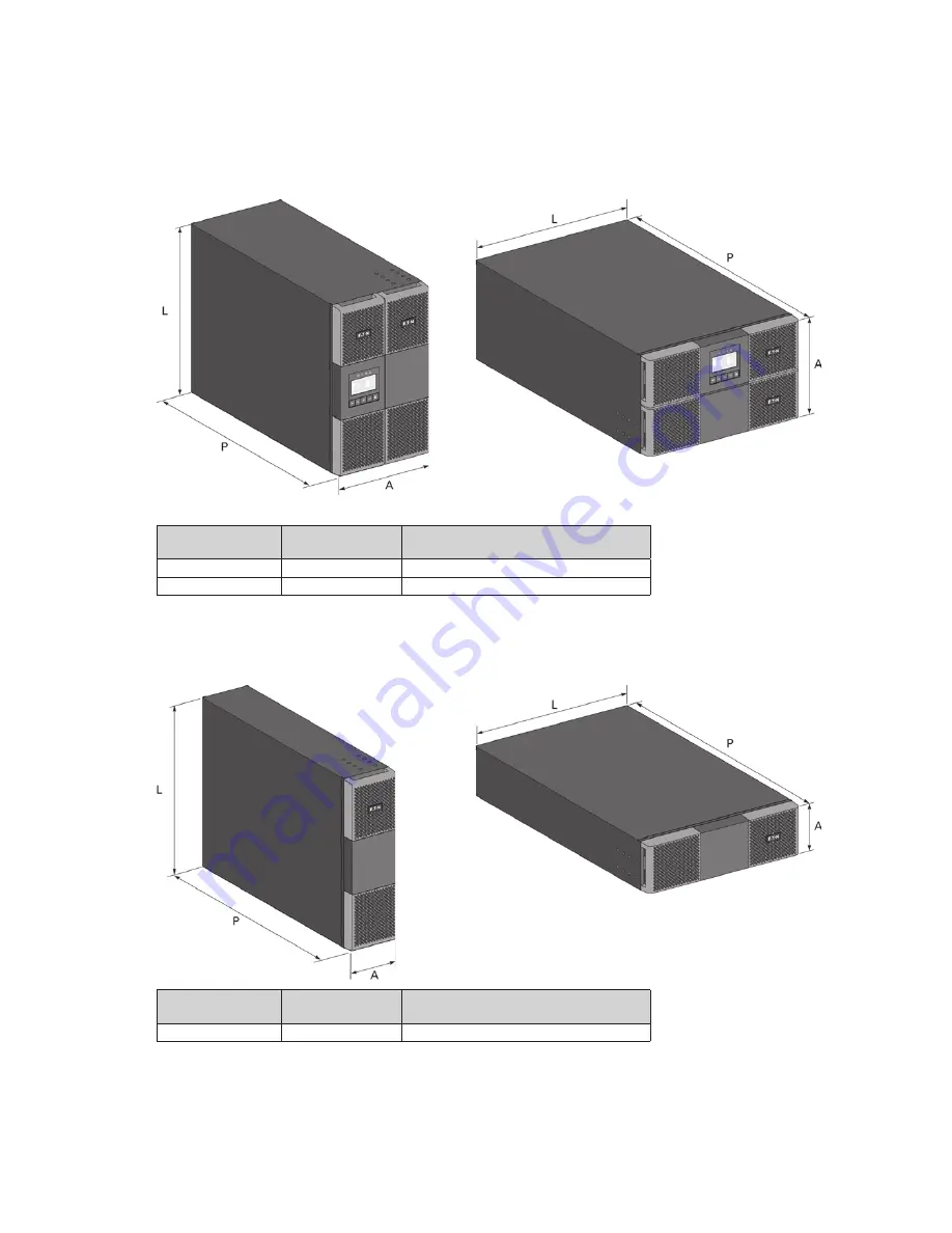 Eaton 9PX10KSP Скачать руководство пользователя страница 104