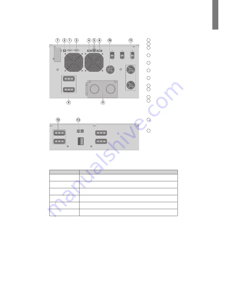 Eaton 9PX10KSP Скачать руководство пользователя страница 105