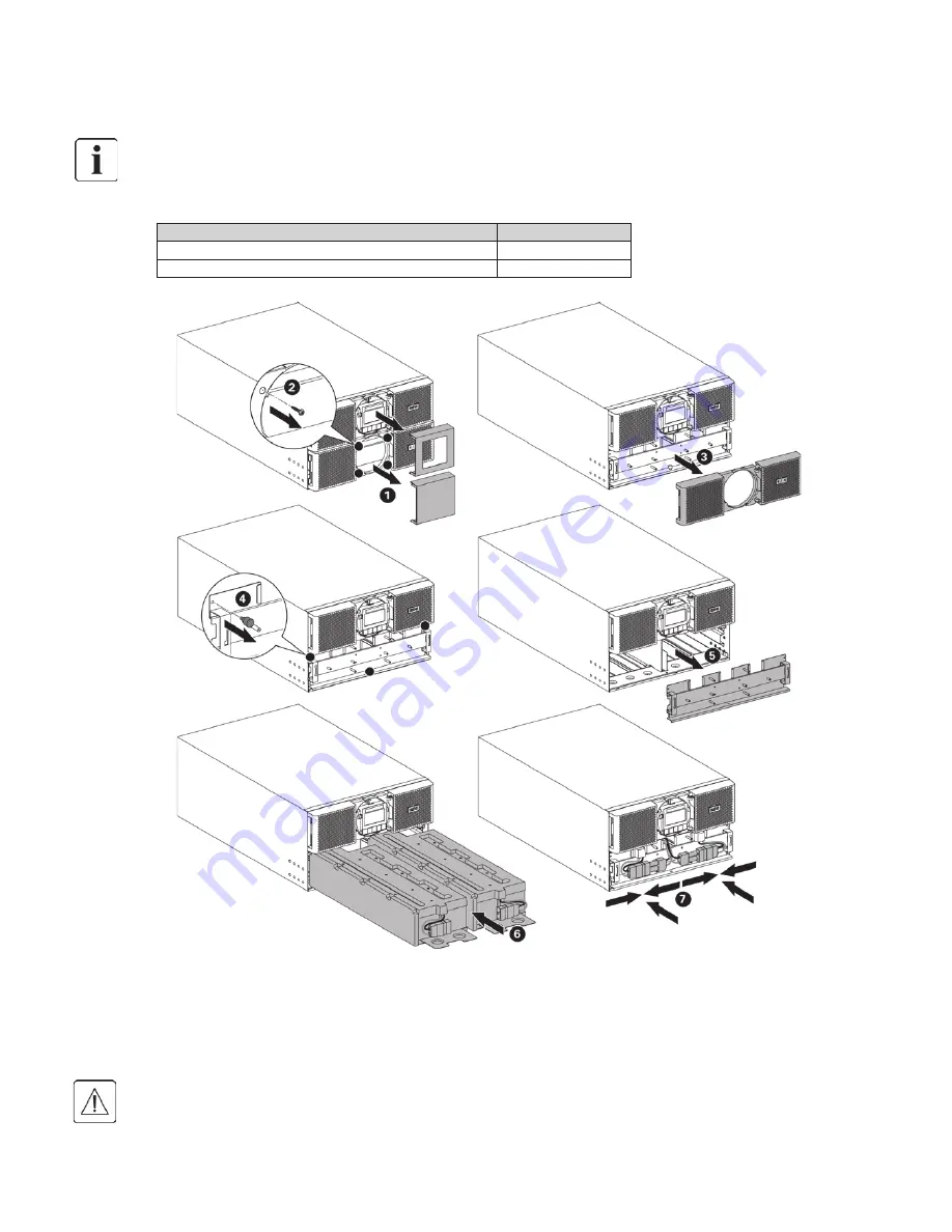 Eaton 9PX10KSP Скачать руководство пользователя страница 110