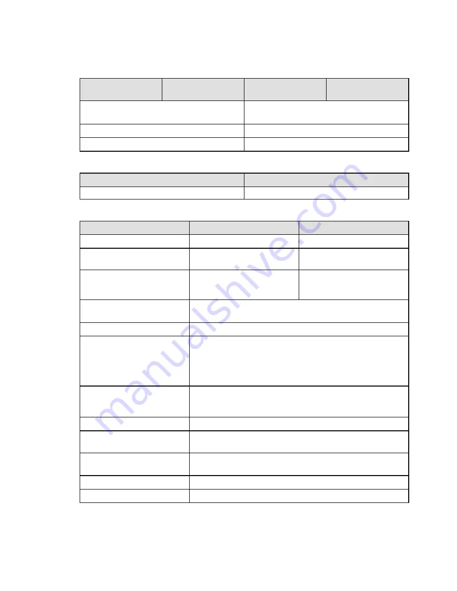 Eaton 9PX6K-L Advanced User'S Manual Download Page 46