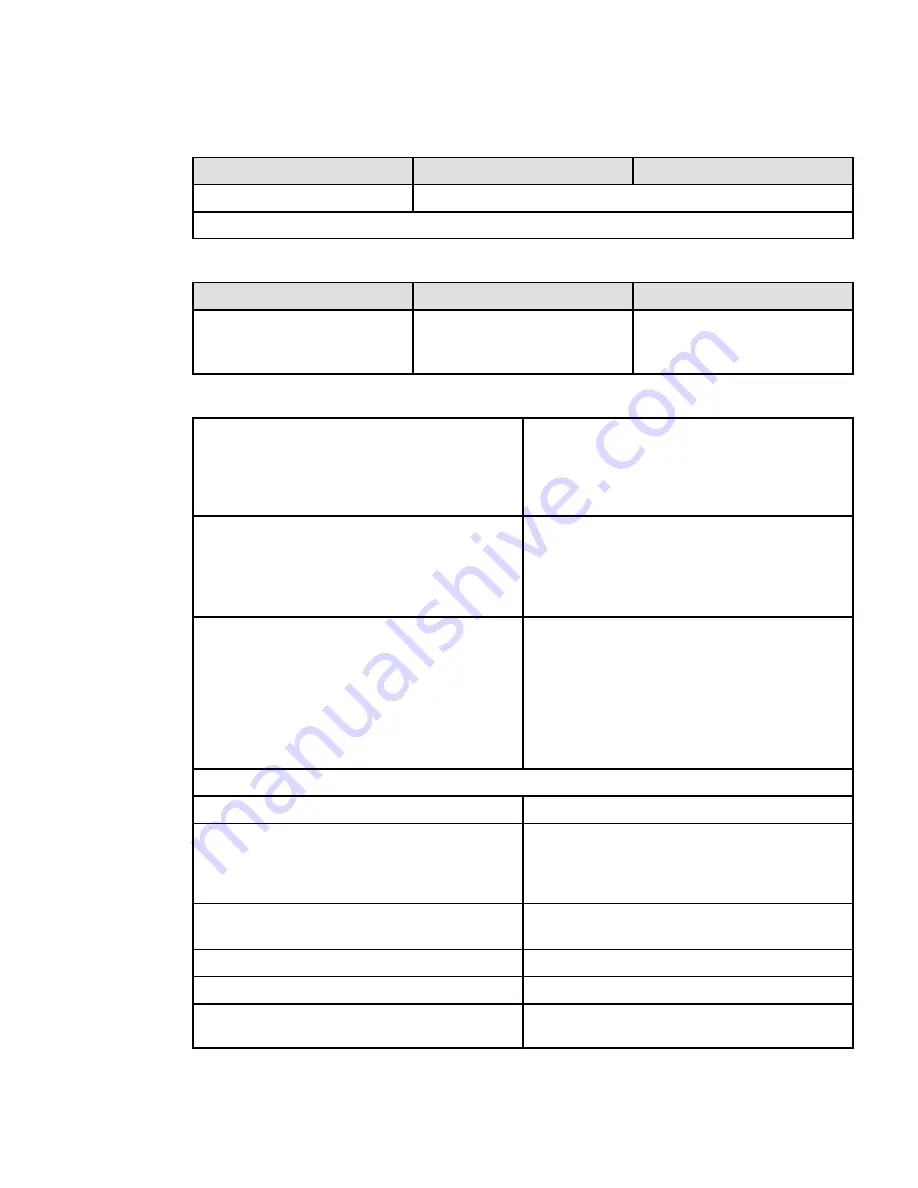 Eaton 9PX6K-L Advanced User'S Manual Download Page 47