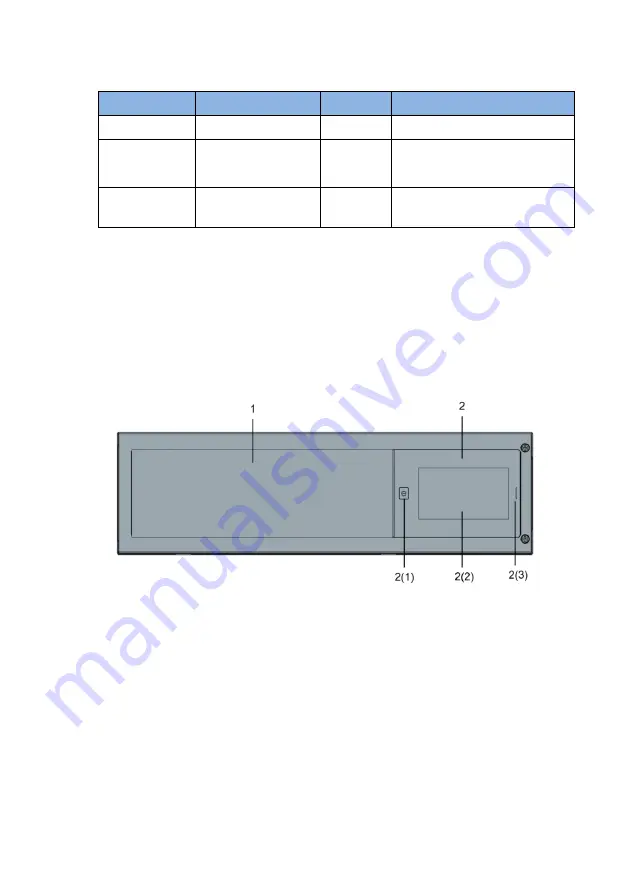 Eaton 9SX 15KPM Serie User Manual Download Page 10