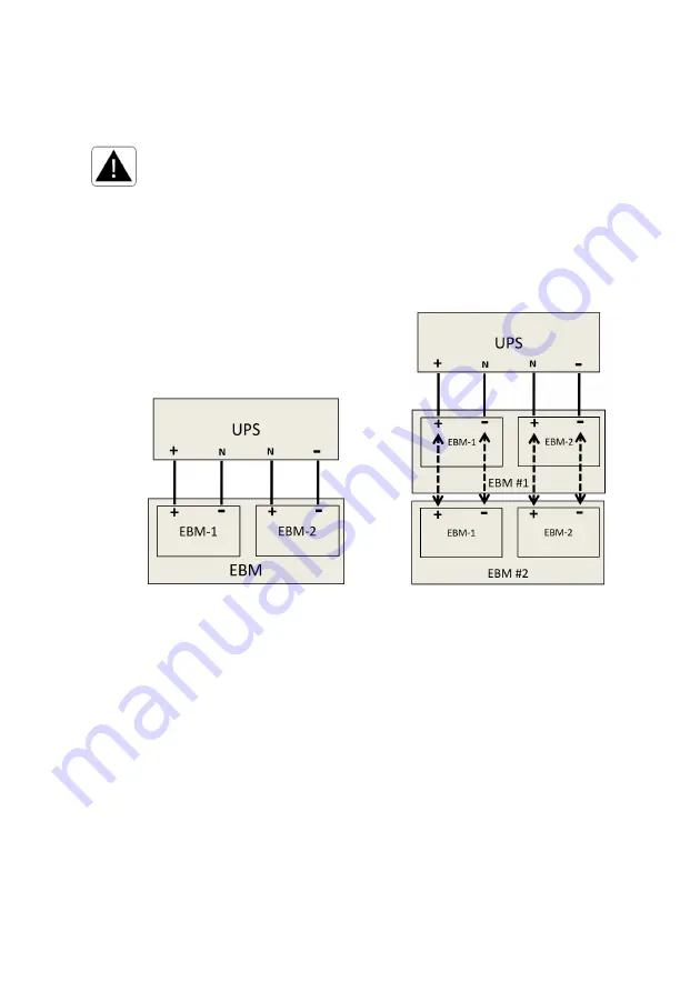 Eaton 9SX 15KPMAU Series Скачать руководство пользователя страница 32