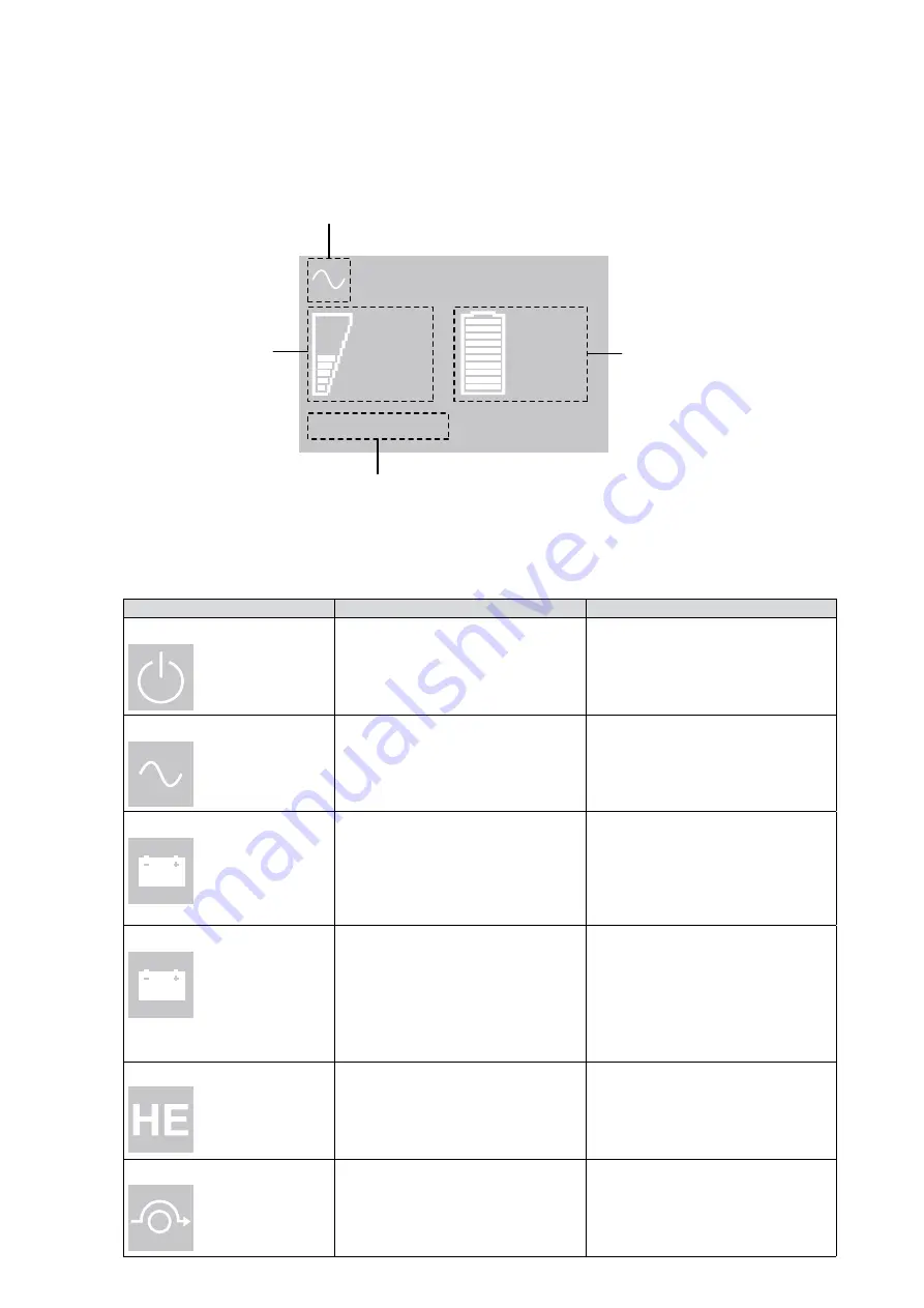 Eaton 9SX 6000VA Installation And User Manual Download Page 15