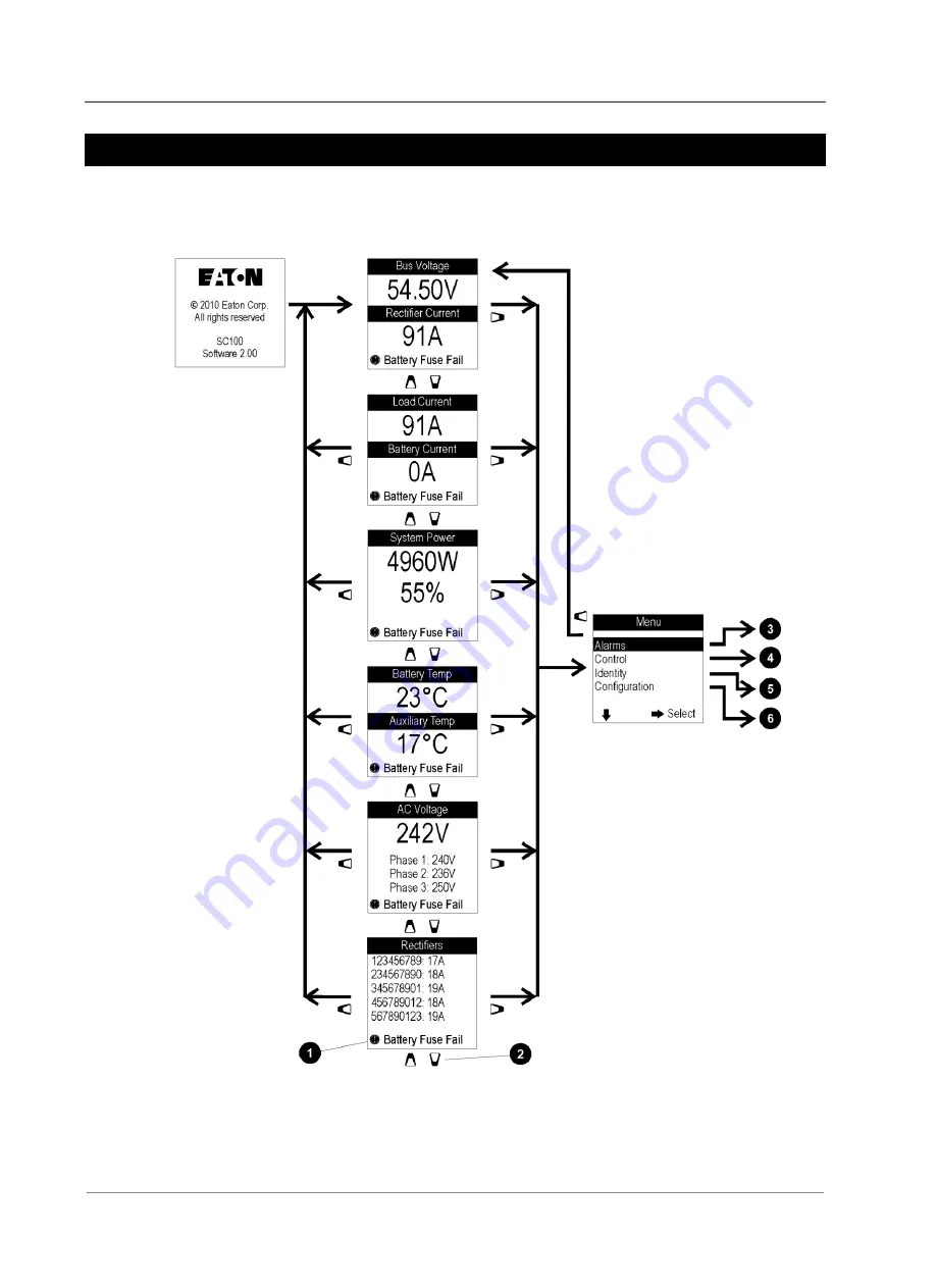 Eaton APS6-400 Series Скачать руководство пользователя страница 82