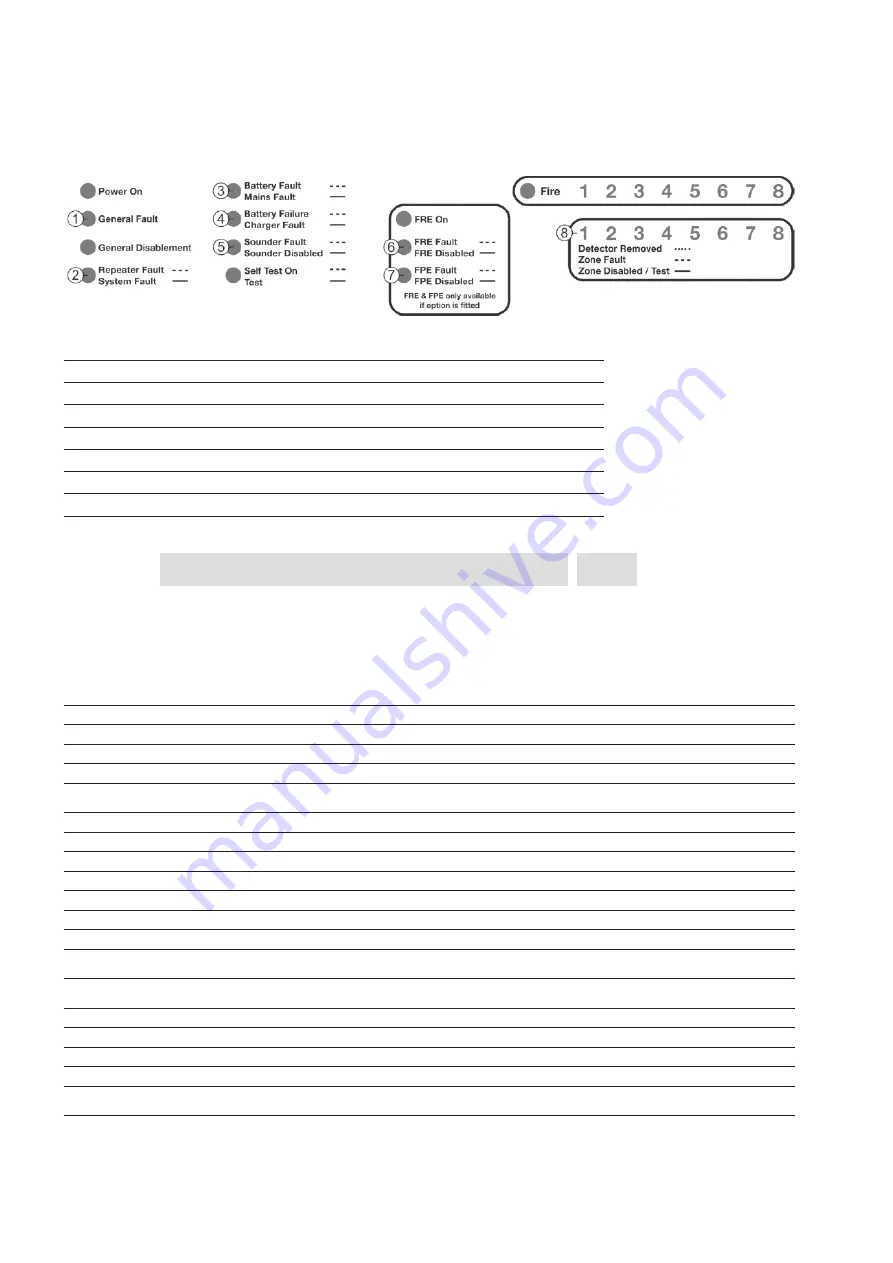 Eaton BiWire Flexi Installation Manual Download Page 10