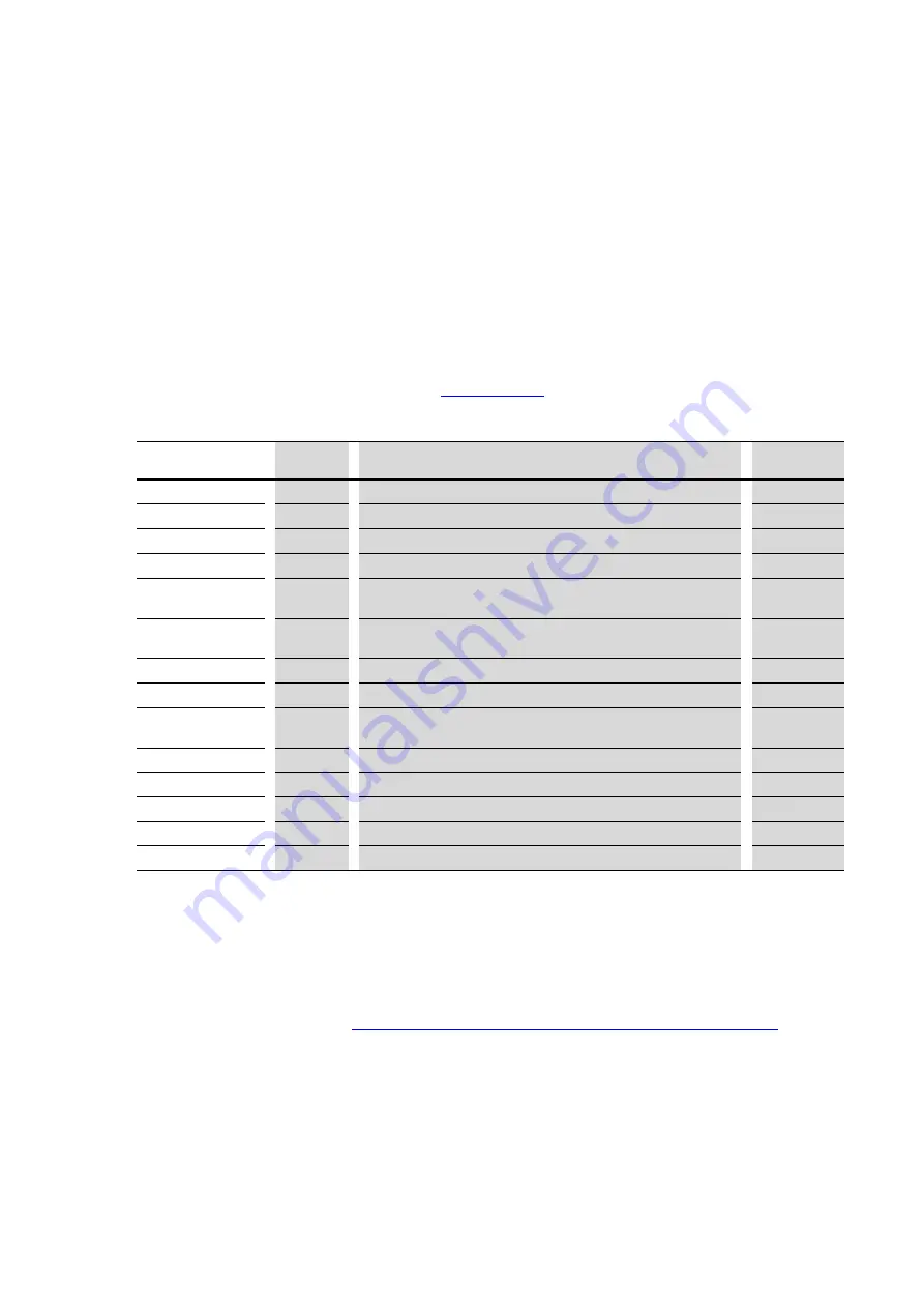 Eaton BreakerVisu NZM-XMC-MDISP35-MOD Manual Download Page 10