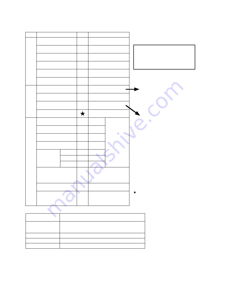 Eaton CEAG 6811 LED CGLine+ Скачать руководство пользователя страница 9