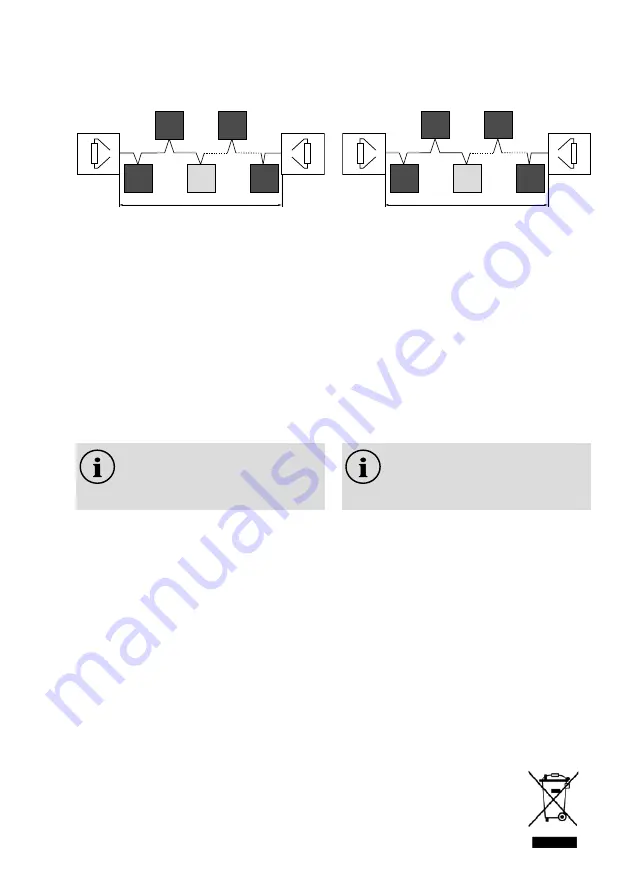 Eaton CEAG DLS/3PH-BUS-Module-inverse Mounting And Operating Instructions Download Page 7