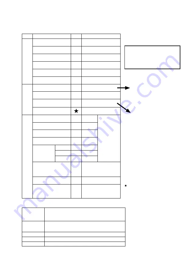 Eaton CEAG GuideLed 10811 Mounting And Operating Instructions Download Page 17