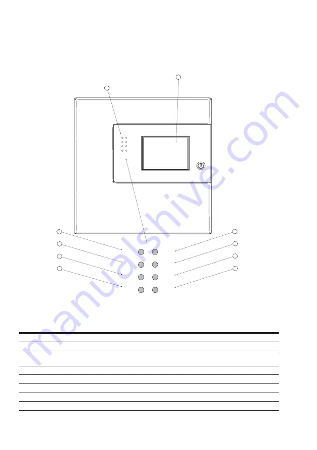 Eaton CF1100 Скачать руководство пользователя страница 32