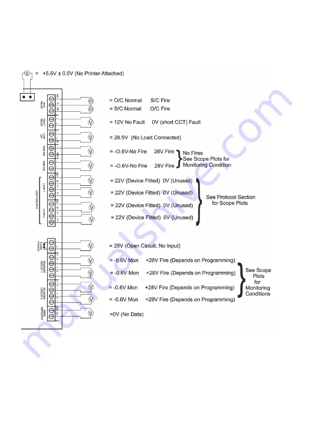 Eaton CF2000 Installation And Operation Manual Download Page 38