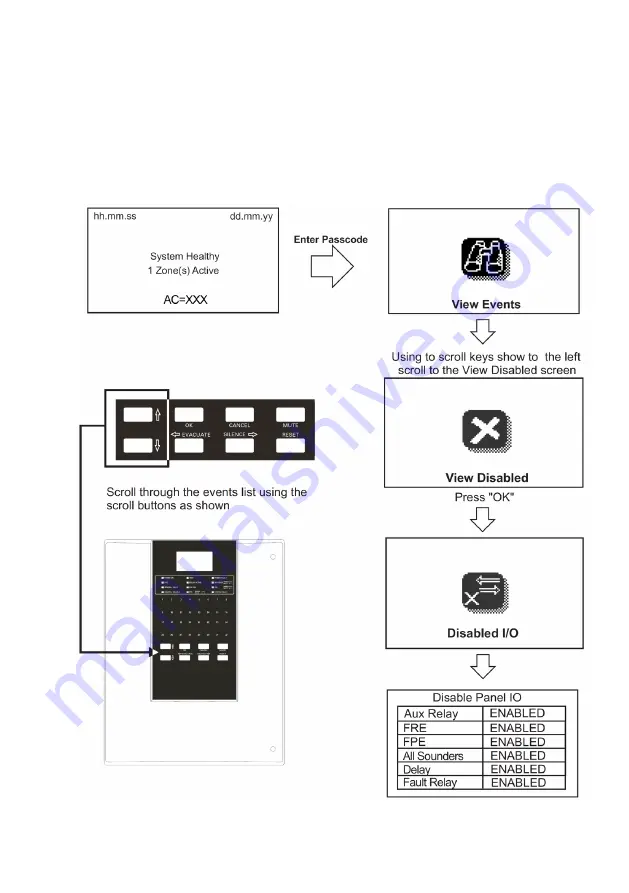 Eaton CF2000 Installation And Operation Manual Download Page 49