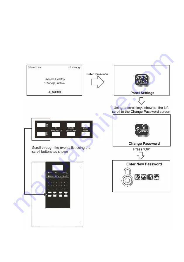 Eaton CF2000 Installation And Operation Manual Download Page 61