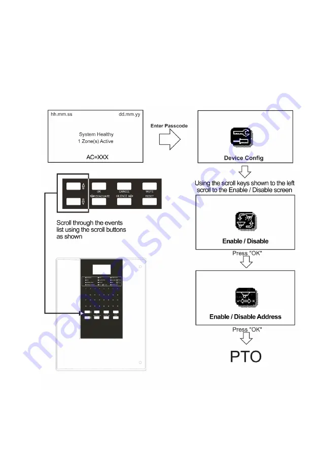 Eaton CF2000 Installation And Operation Manual Download Page 75