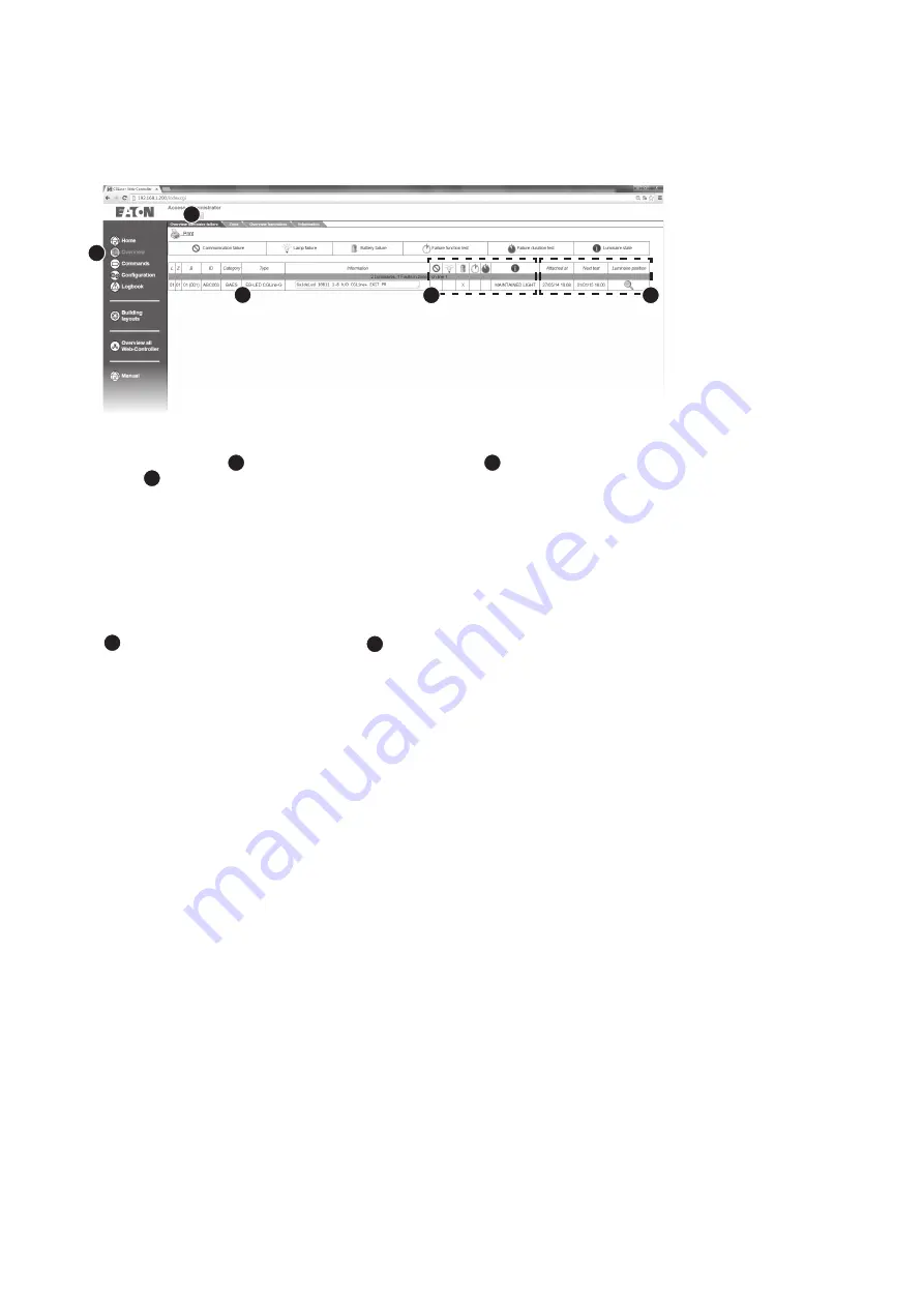 Eaton CGLine+ Web-Controller Installation And Operating Instructions Manual Download Page 15