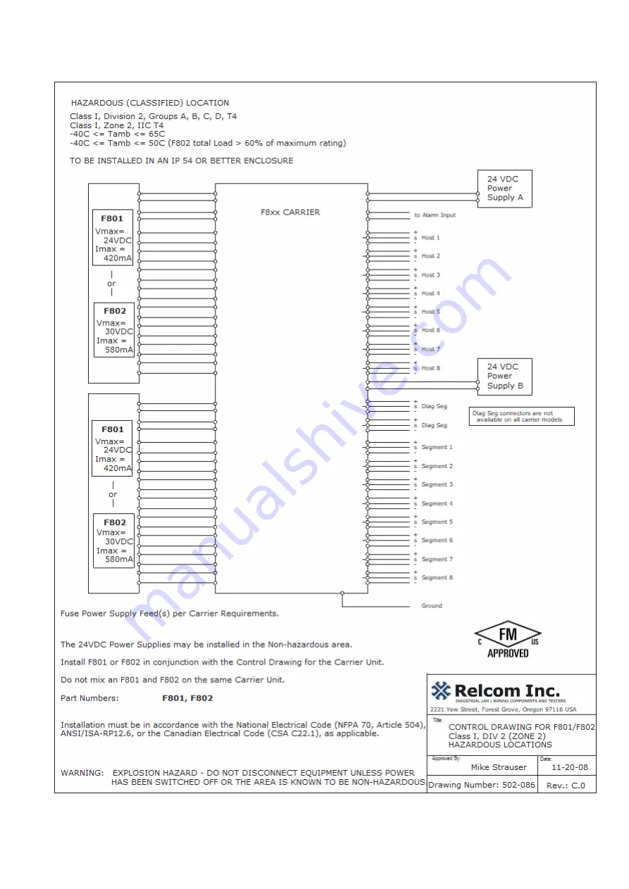 Eaton Crouse-Hinds MTL F890 Instruction Manual Download Page 14