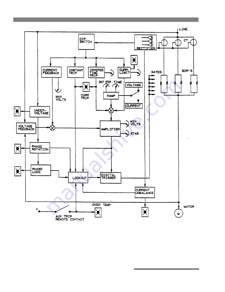 Eaton Cutler-Hammer Easy-Start ES Series Instruction Manual Download Page 30