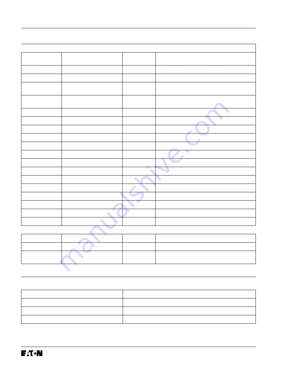 Eaton Cutler-Hammer FP-5000 Instructions Manual Download Page 23