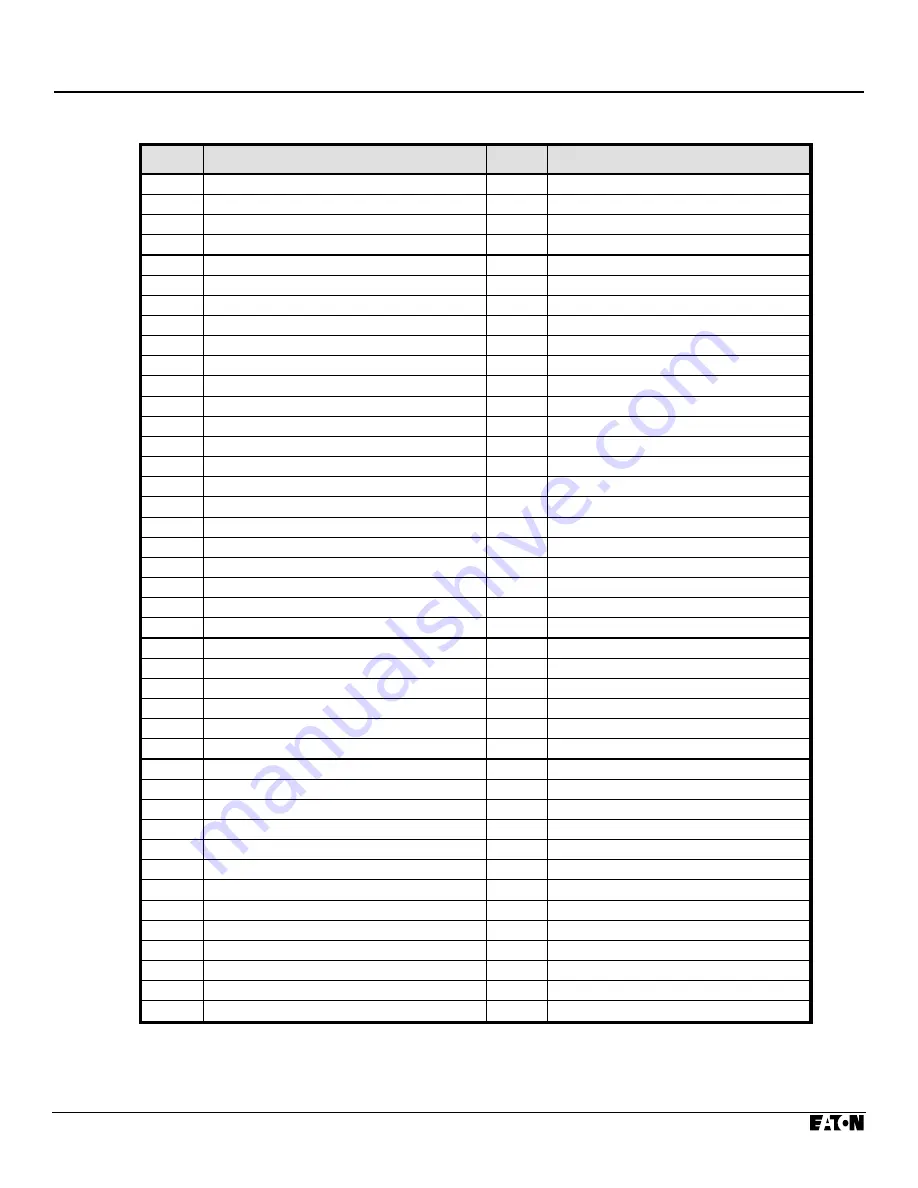 Eaton Cutler-Hammer Modbus mMINT Installation And Use Manual Download Page 16