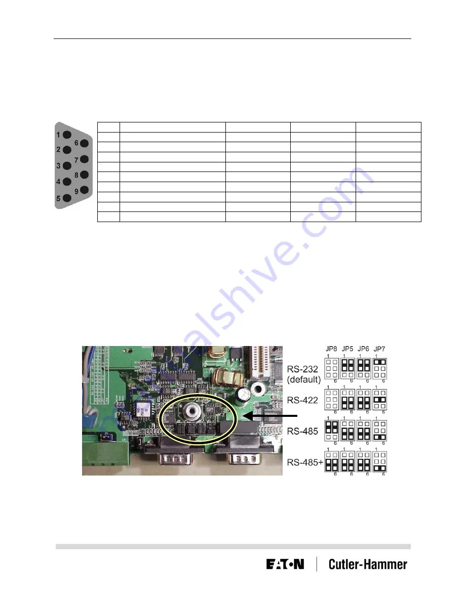 Eaton Cutler-Hammer PanelMate ePro PS Series User Manual Download Page 21