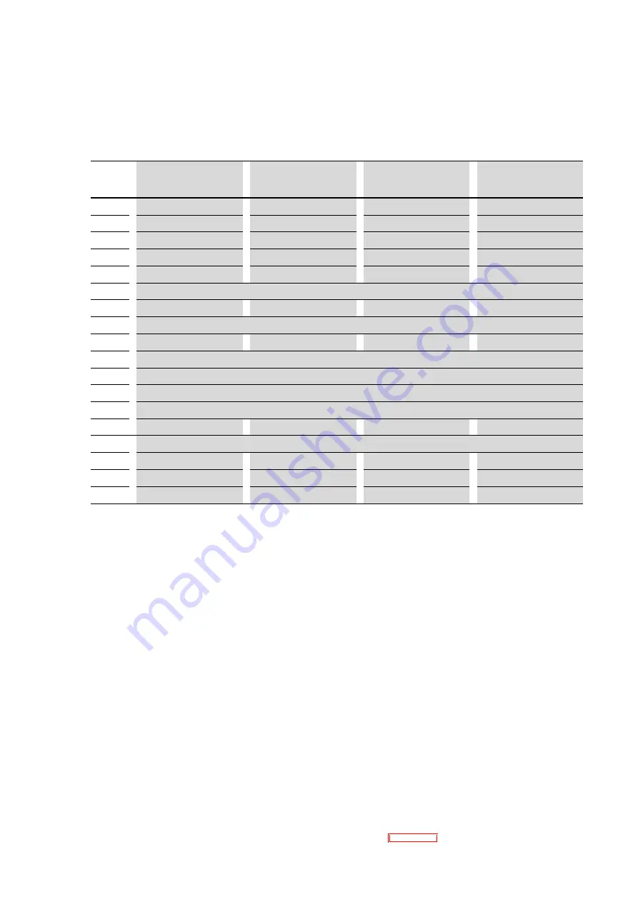 Eaton Cutler Hammer PowerXL DC1 E1 Series Parameter Manual Download Page 30