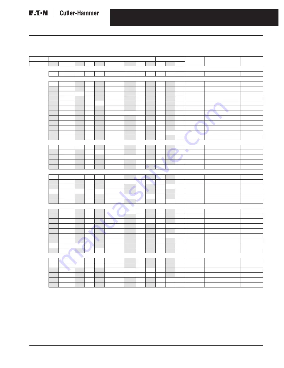 Eaton Cutler-Hammer SLX9000 Series Manual Download Page 11