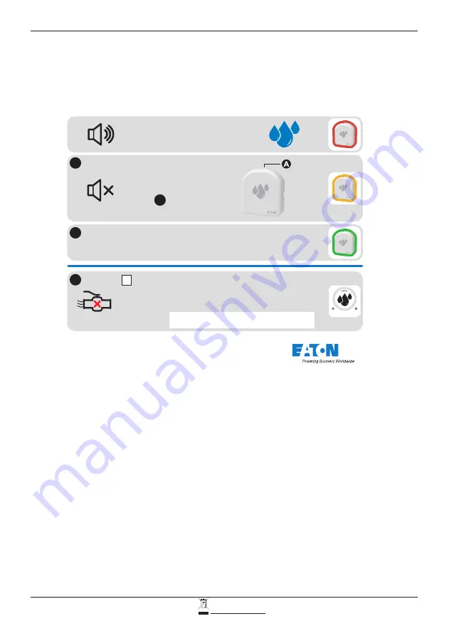 Eaton CWGA-0 Series Скачать руководство пользователя страница 7