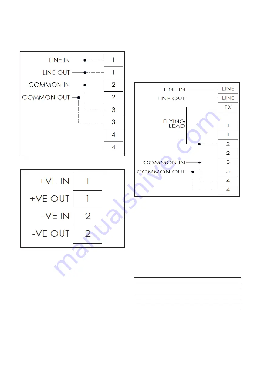 Eaton DB4B UL Technical Manual Download Page 12