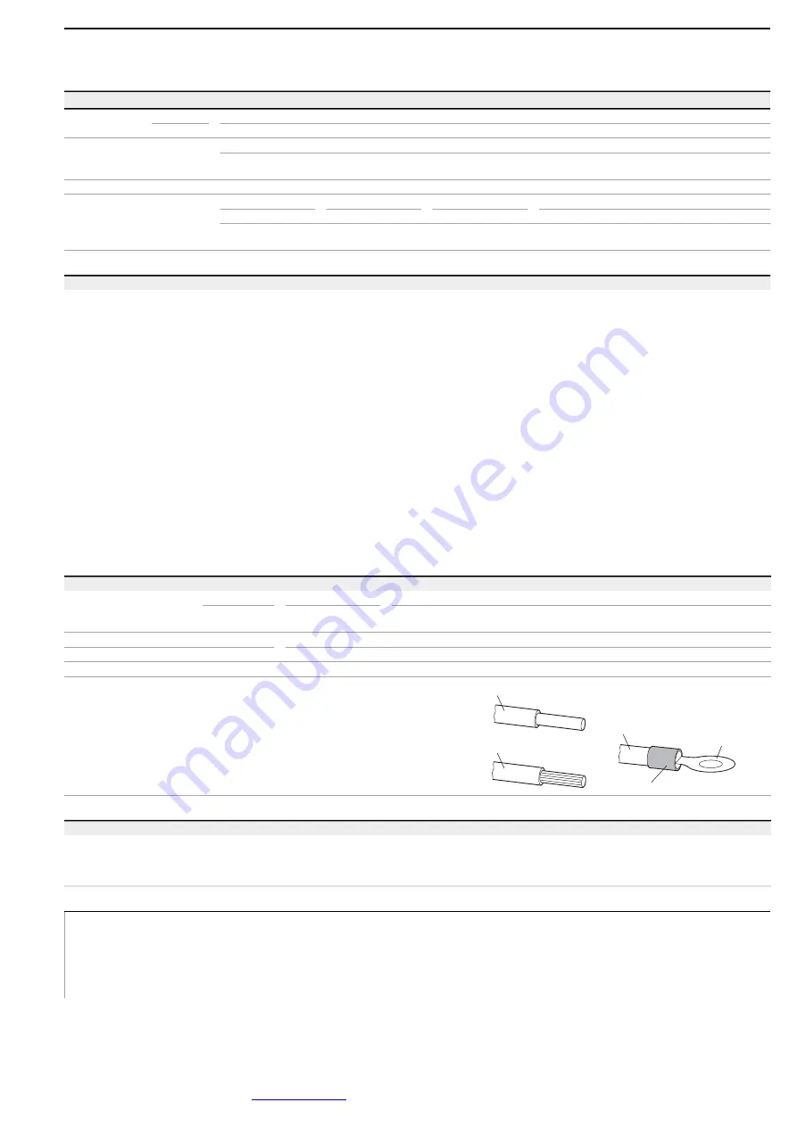 Eaton DE1-12 Series Instruction Leaflet Download Page 7