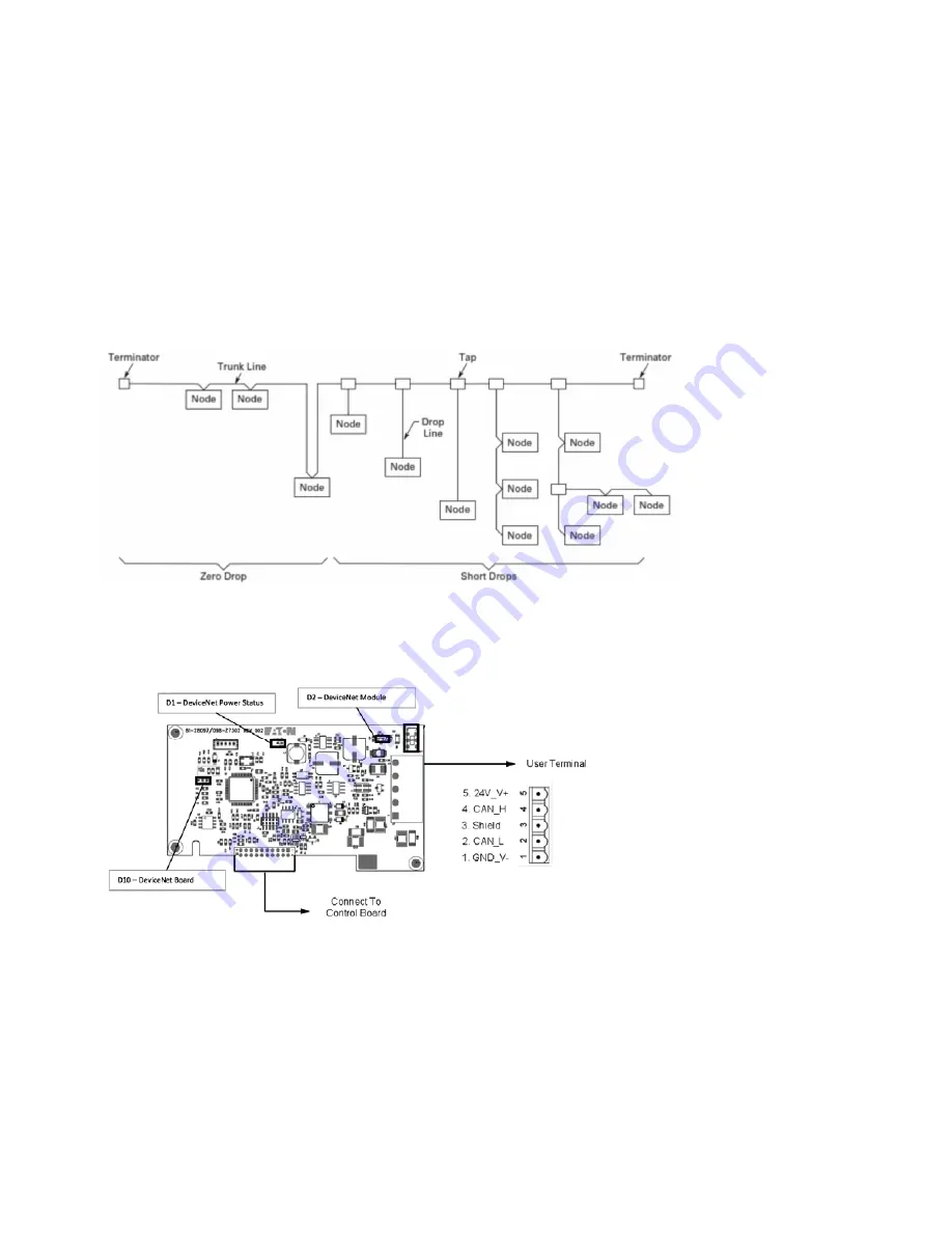 Eaton DG1-357D6FB-C21C Communications Manual Download Page 146