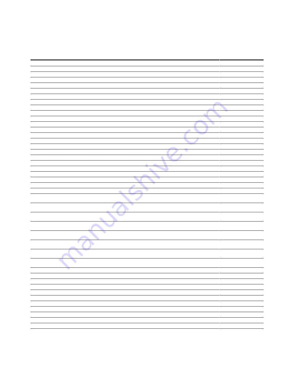 Eaton DG1-357D6FB-C21C Communications Manual Download Page 184