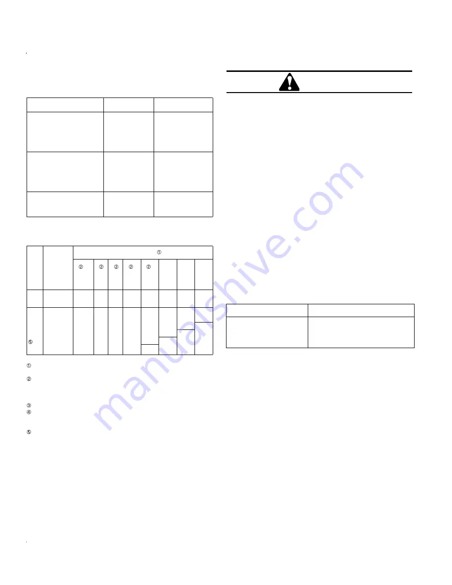 Eaton Digitrip RMS Instruction Leaflet Download Page 14