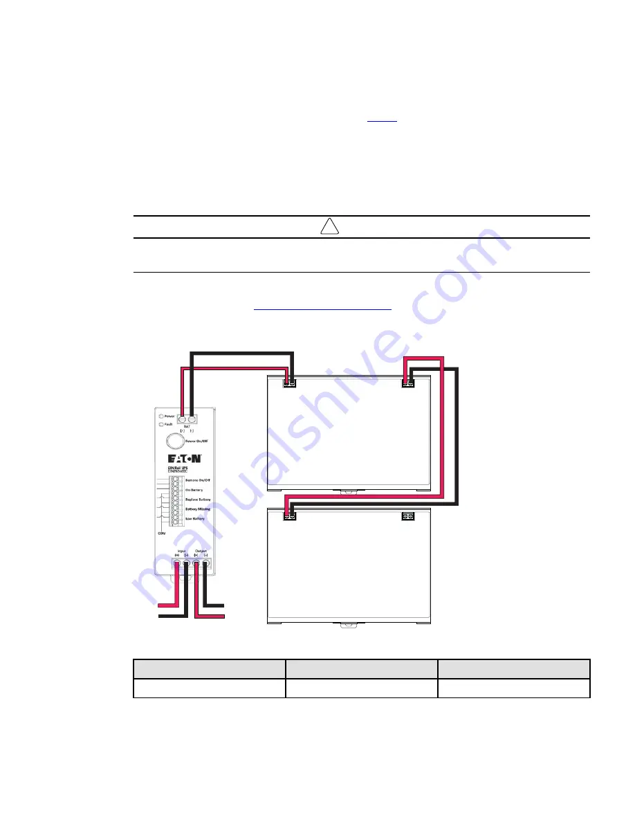 Eaton DIN24240DC Advanced User'S Manual Download Page 14