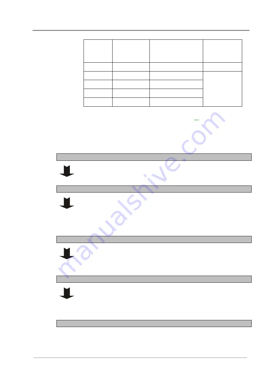 Eaton DV2-C16-3 Series Installation And Operation Manual Download Page 62