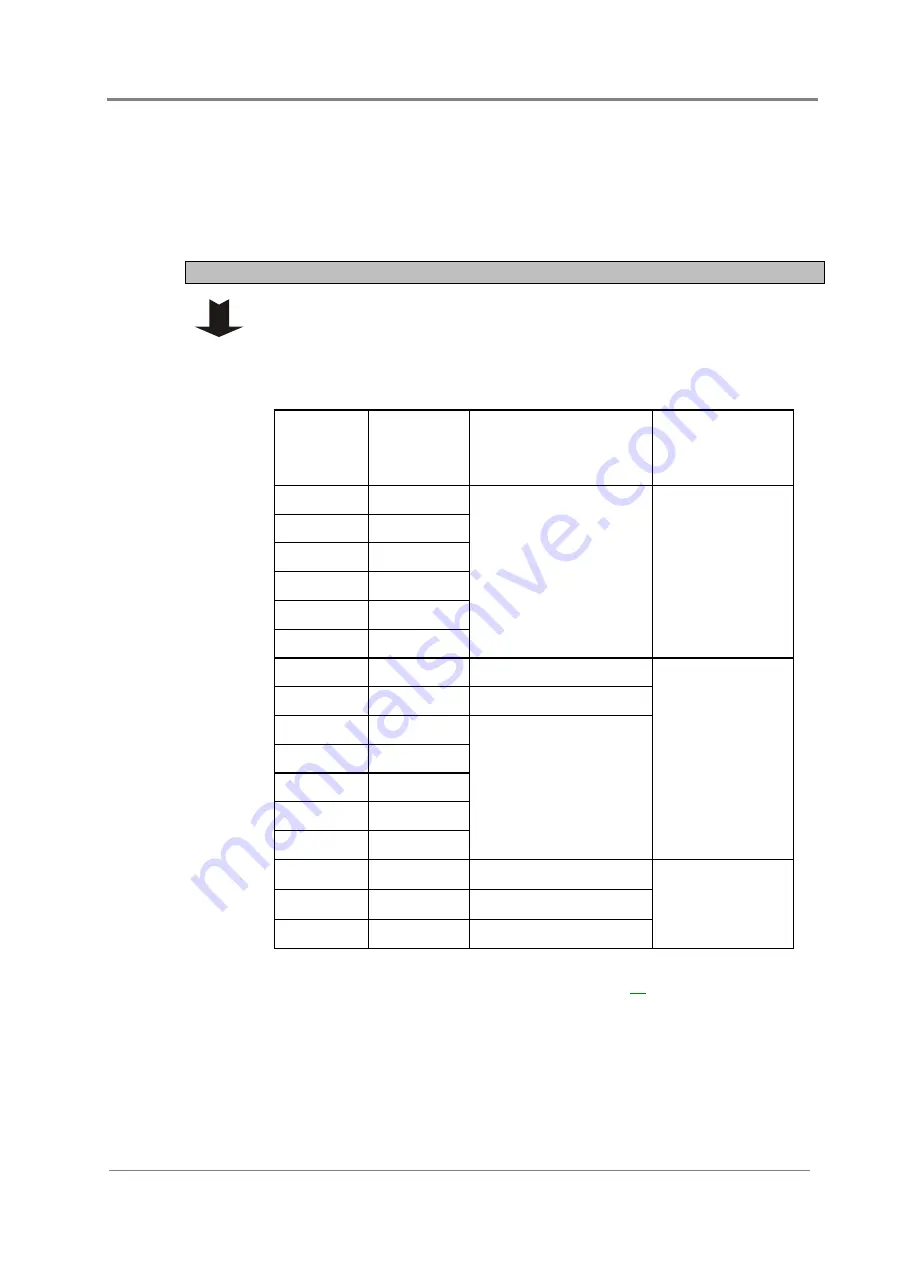 Eaton DV2-C16-3 Series Скачать руководство пользователя страница 64