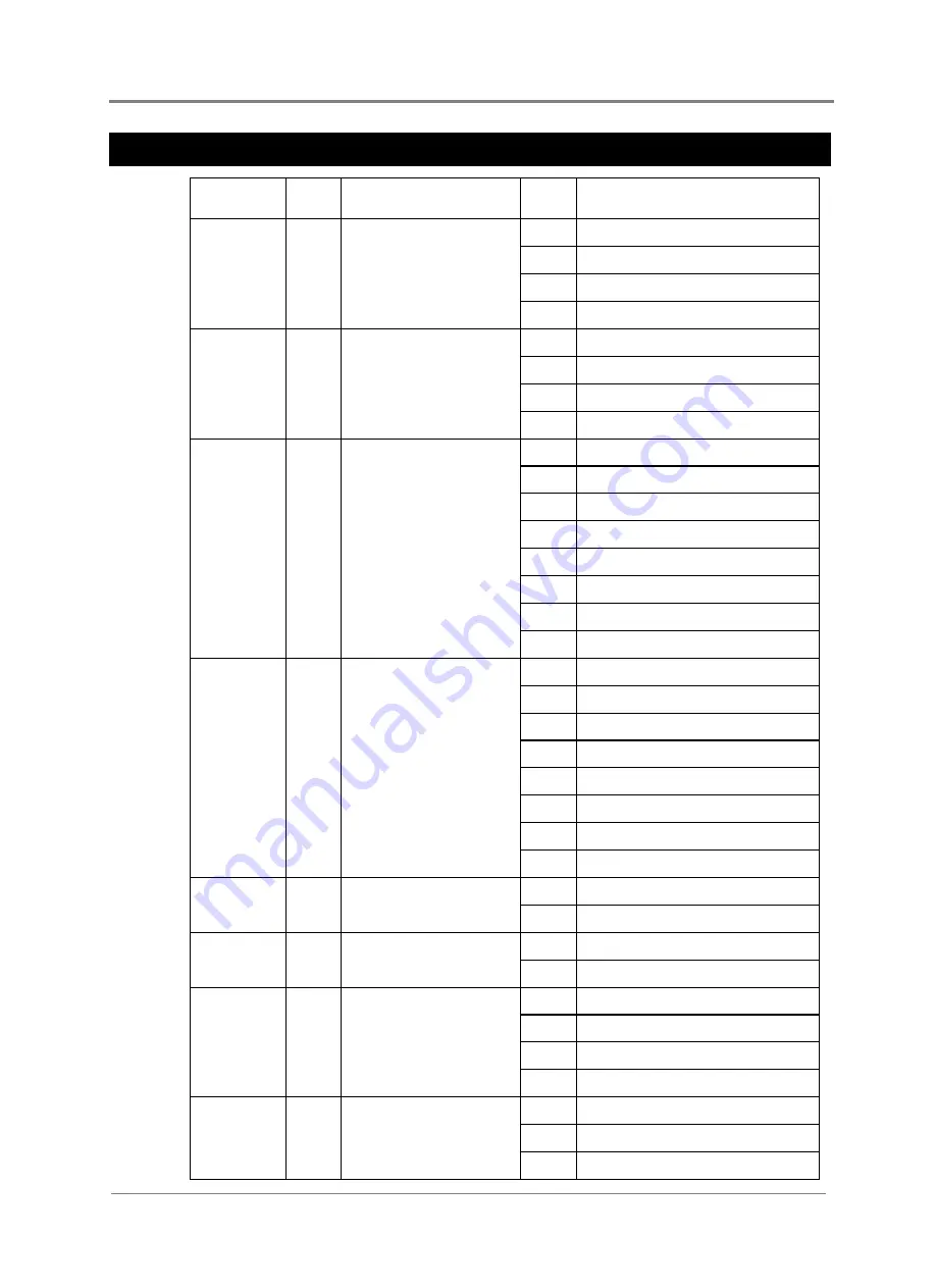 Eaton DV2-C16-3 Series Installation And Operation Manual Download Page 83