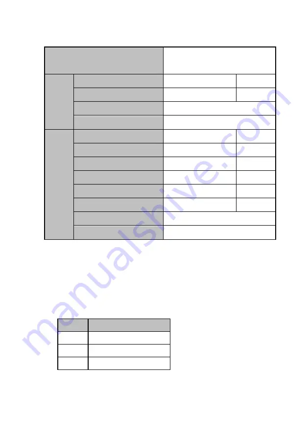 Eaton DX 1000 LAN Manual Download Page 22