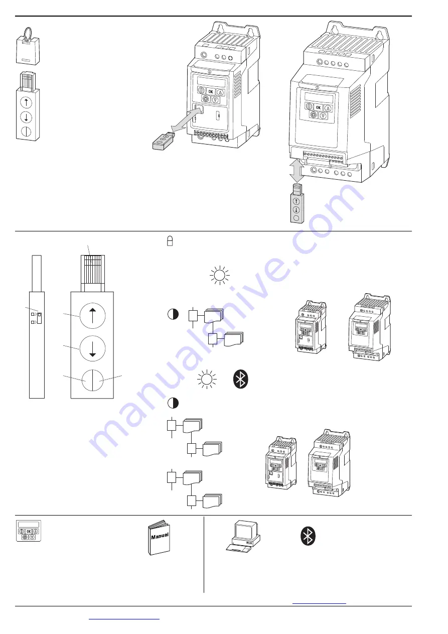 Eaton DX-COM-STICK Instruction Leaflet Download Page 2