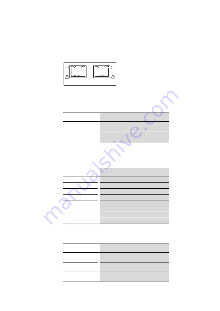 Eaton DX-NET-PROFINET-2 Manual Download Page 17