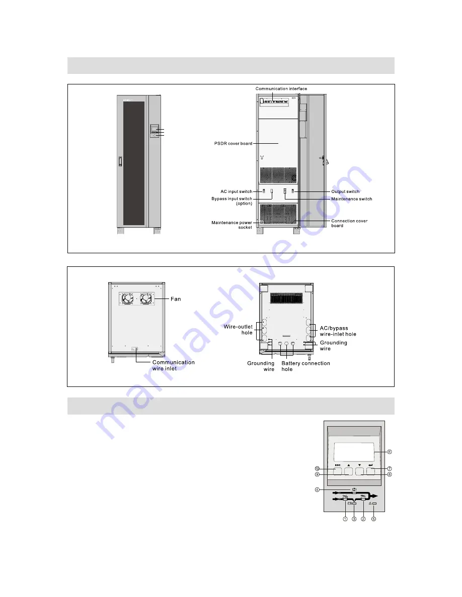 Eaton E Series DX Скачать руководство пользователя страница 11