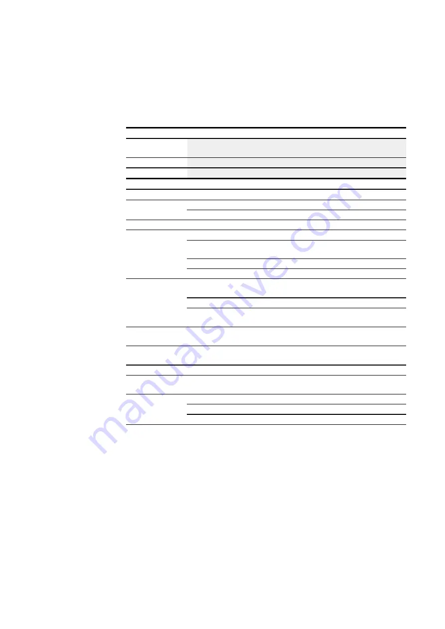 Eaton EASY-RTD-DC-43-03B1-00 Manual Download Page 86