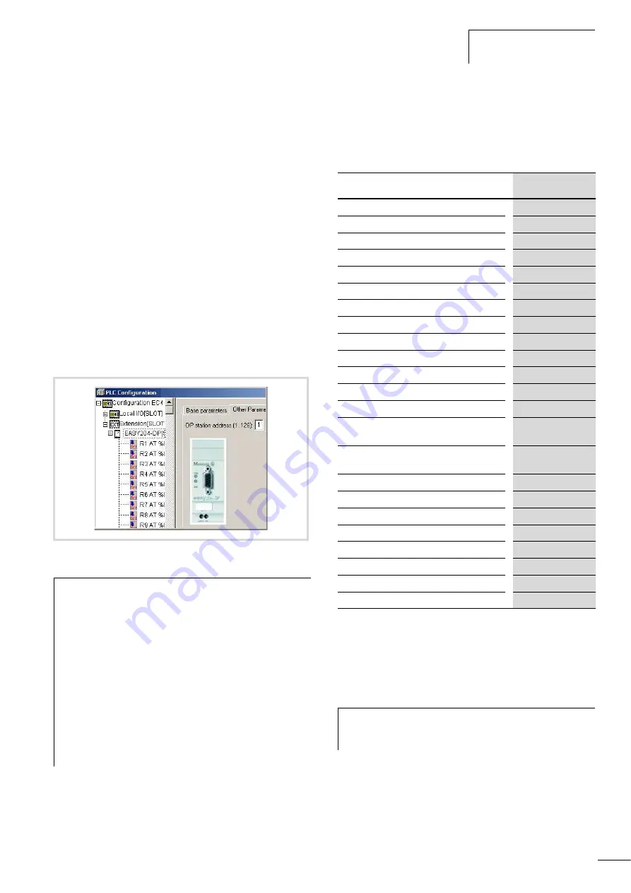 Eaton easyControl EC4-200 User Manual Download Page 93