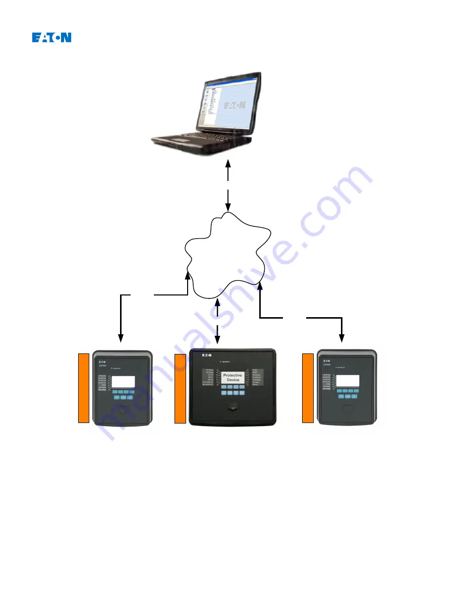 Eaton EDR-5000 Installation, Operation And Maintenance Manual Download Page 166