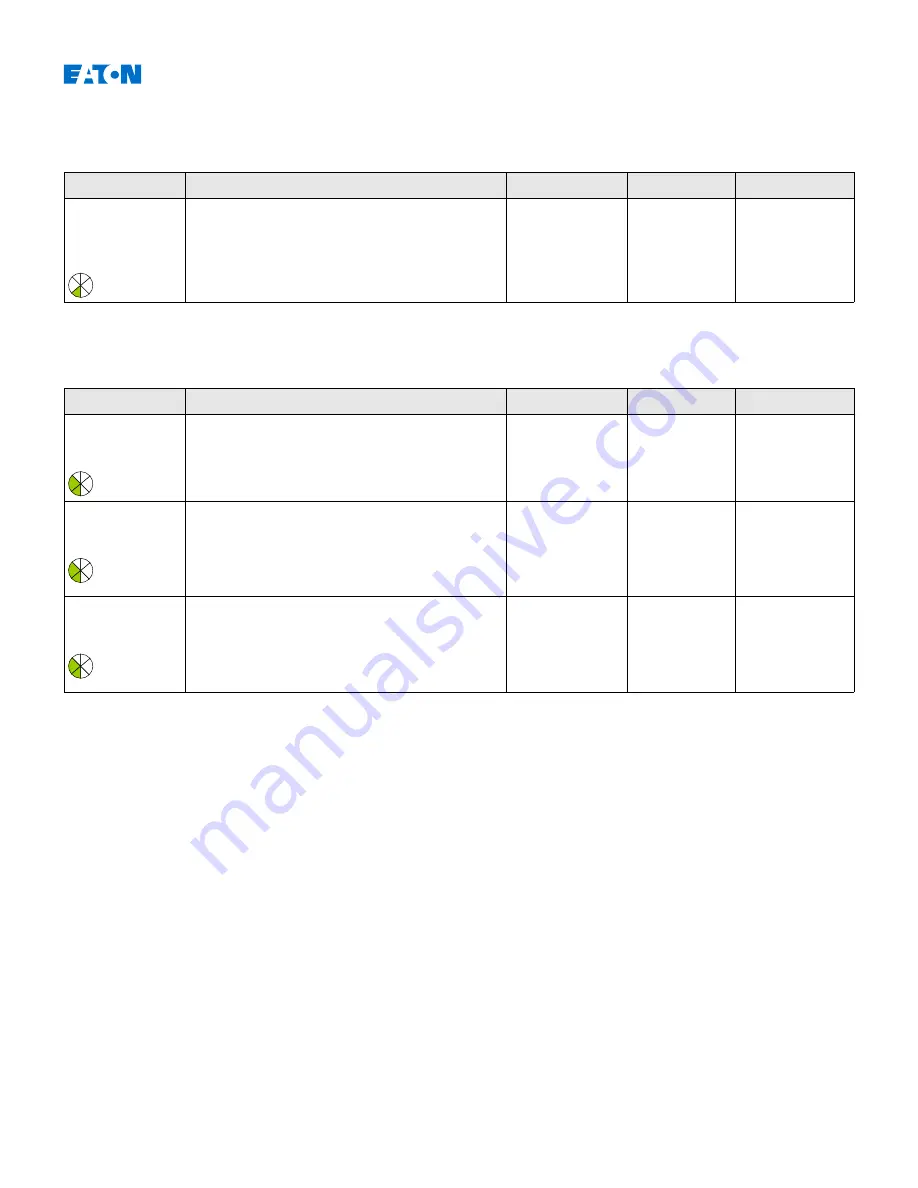 Eaton EDR-5000 Installation, Operation And Maintenance Manual Download Page 385